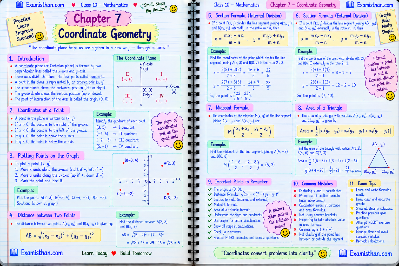 Coordinate Geometry