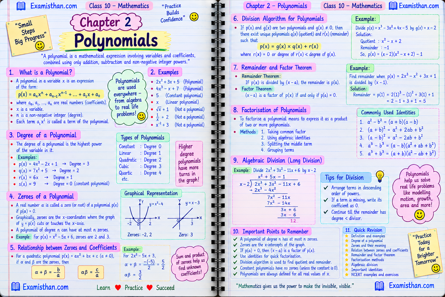 Polynomials