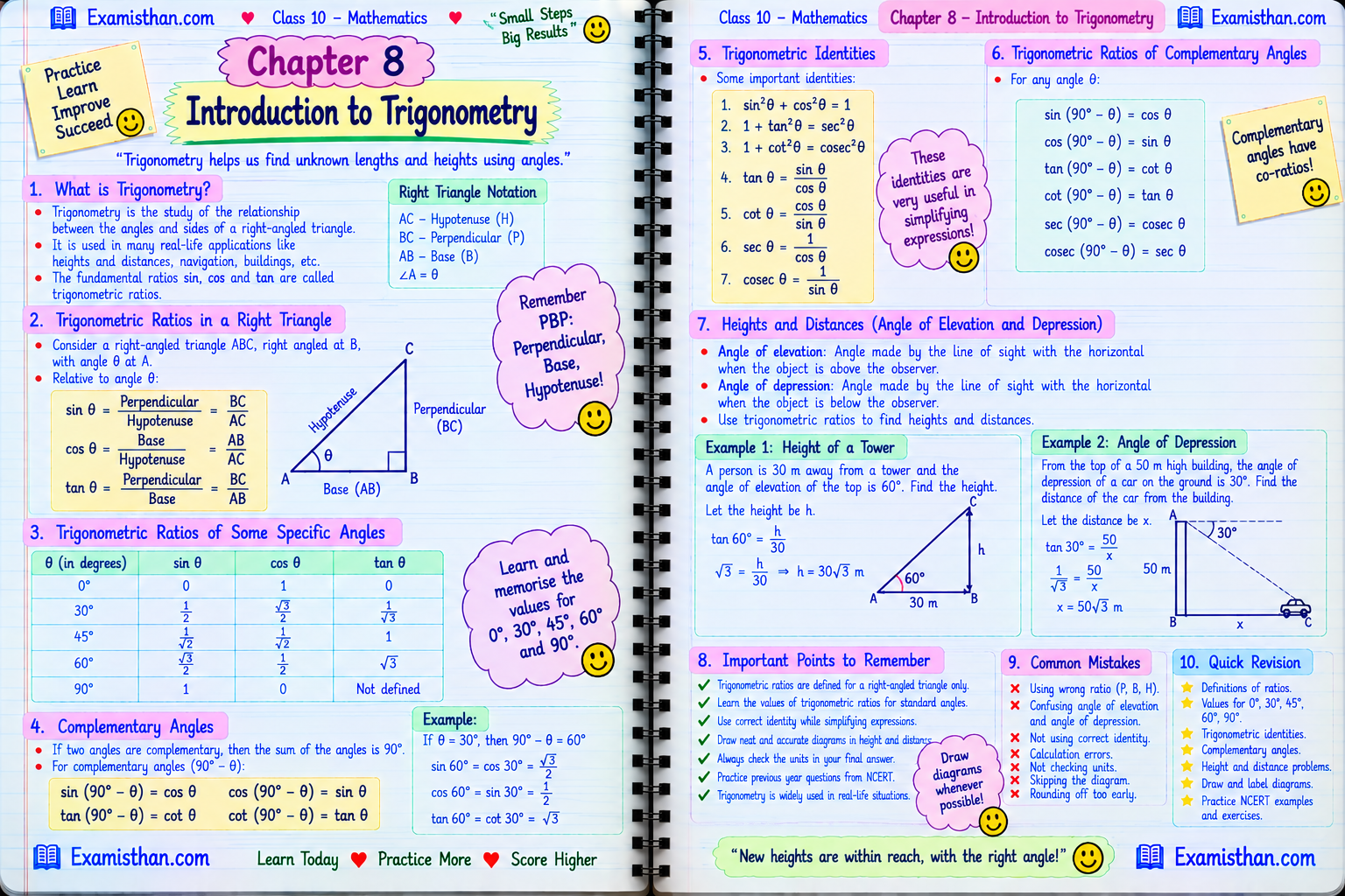 Introduction to Trigonometry